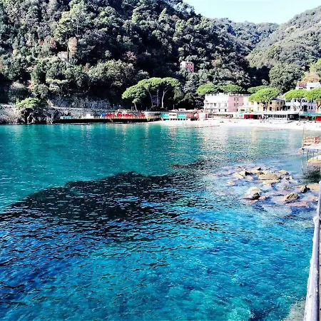 Alla Foce Del Fiume Magra Cinque Terre Bocca di Magra